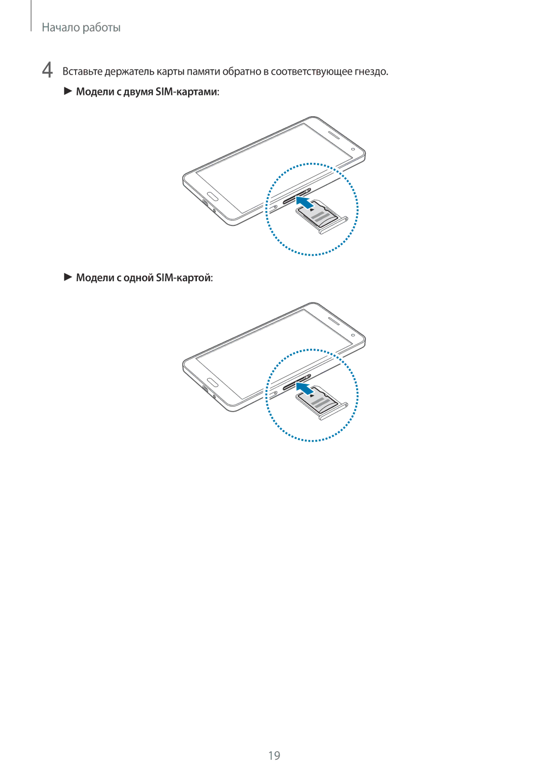 Samsung SM-A700FZDDSER manual Модели с двумя SIM-картами Модели с одной SIM-картой 