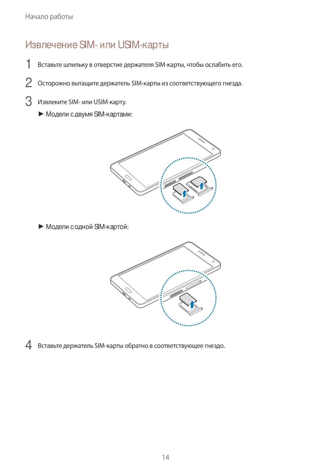 Samsung SM-A700FZDDSER manual Извлечение SIM- или USIM-карты 