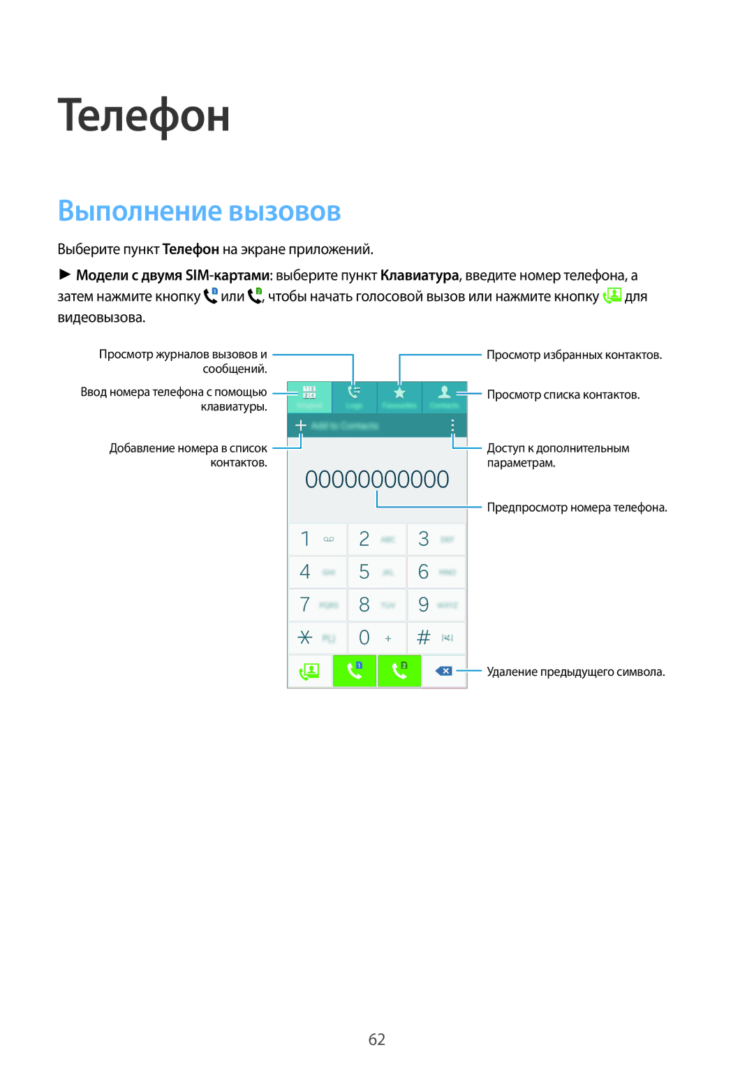 Samsung SM-A700FZDDSER manual Телефон, Выполнение вызовов 