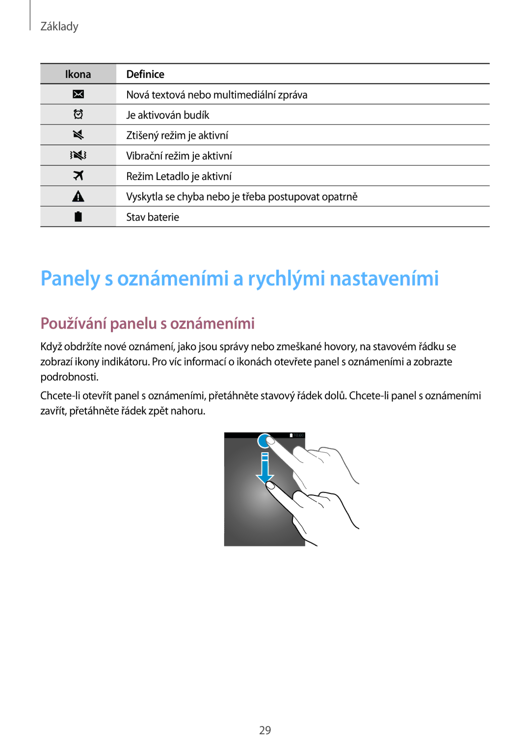 Samsung SM-A700FZDAATO, SM-A700FZKACYO manual Panely s oznámeními a rychlými nastaveními, Používání panelu s oznámeními 