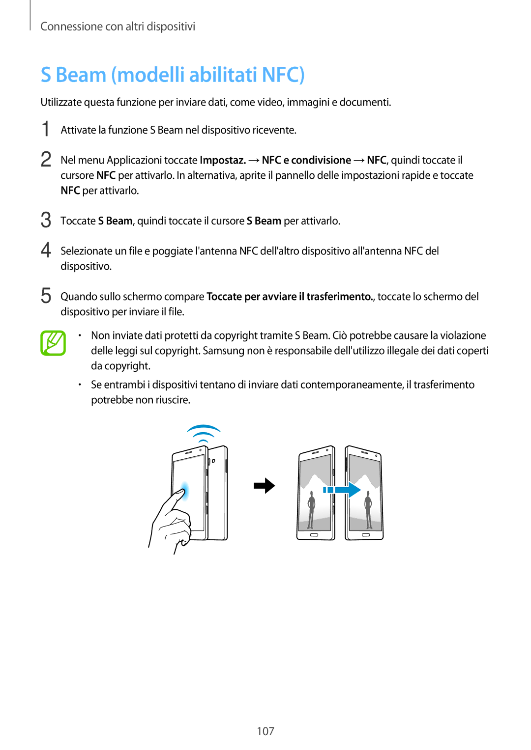 Samsung SM-A500FZKUOMN, SM-A700FZKADBT, SM-A500FZWUPRT, SM-A500FZKUDPL, SM-A500FZKUDBT manual Beam modelli abilitati NFC 