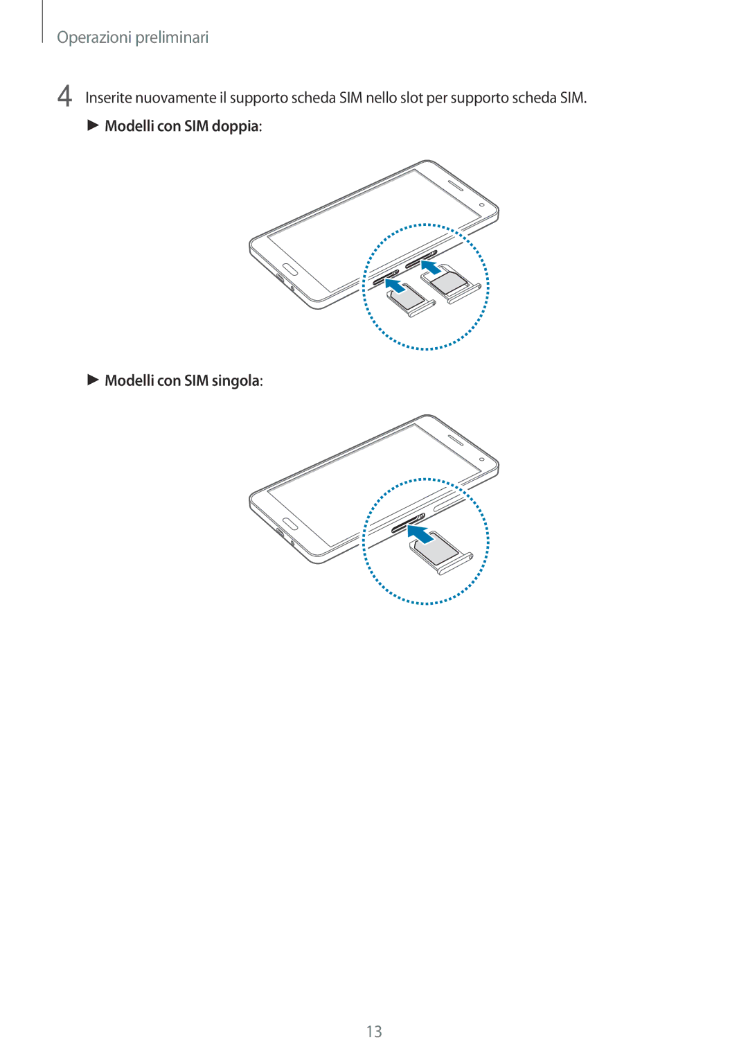 Samsung SM-A500FZDUDBT, SM-A700FZKADBT, SM-A500FZWUPRT, SM-A500FZKUDPL, SM-A500FZKUDBT, SM-A500FZKUPLS Operazioni preliminari 