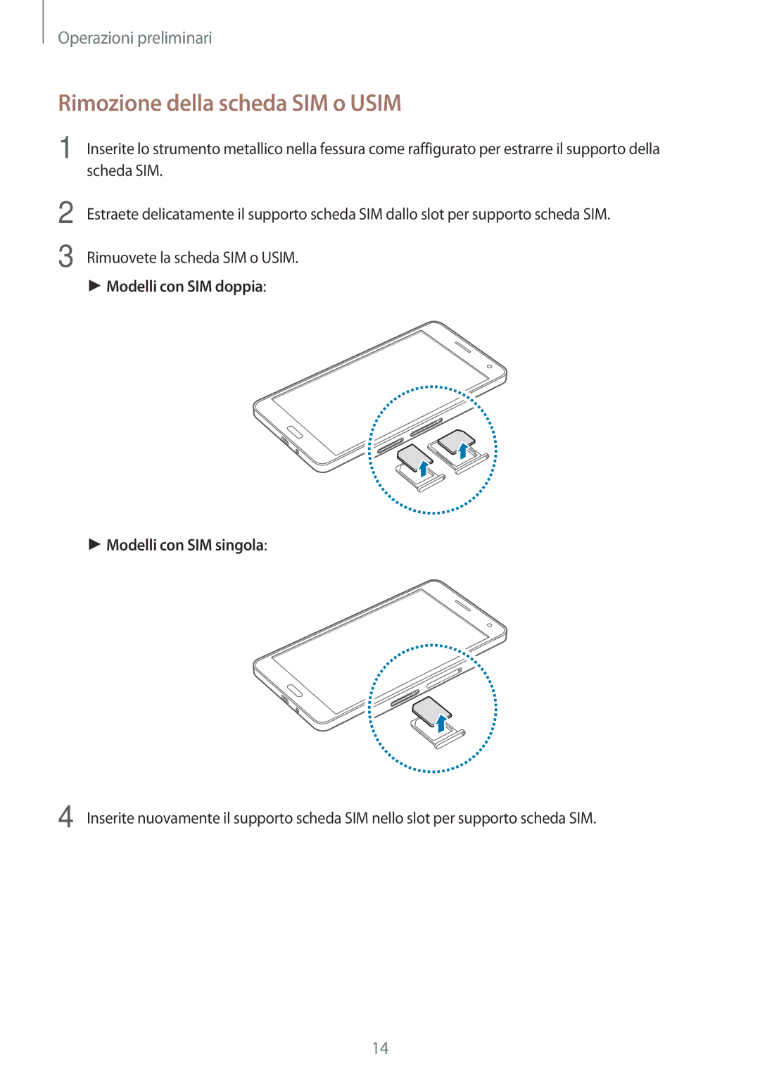 Samsung SM-A500FZWUXEO, SM-A700FZKADBT, SM-A500FZWUPRT, SM-A500FZKUDPL, SM-A500FZKUDBT manual Rimozione della scheda SIM o Usim 