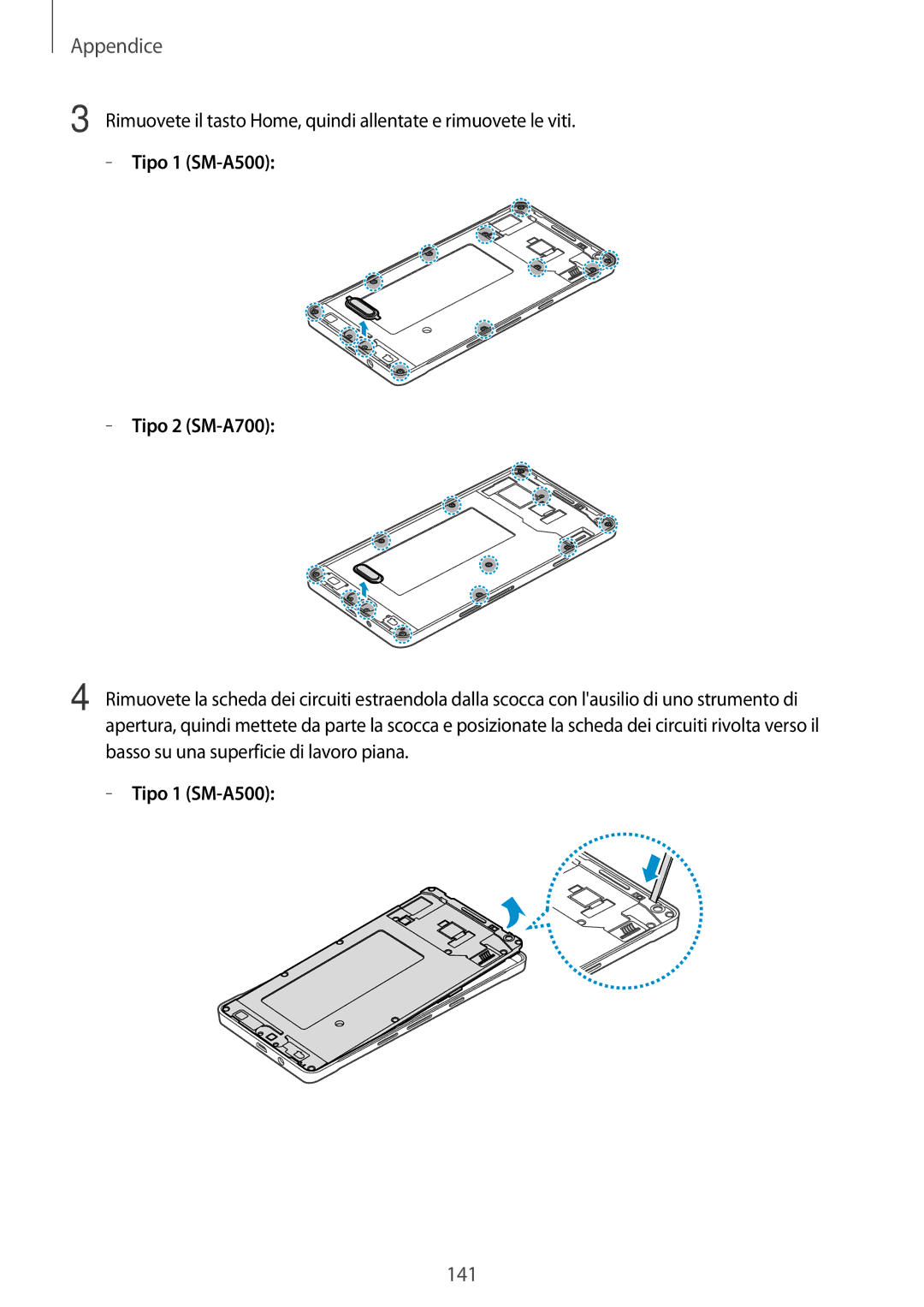 Samsung SM-A700FZWADBT, SM-A700FZKADBT, SM-A500FZWUPRT, SM-A500FZKUDPL, SM-A500FZKUDBT, SM-A500FZKUPLS manual Tipo 1 SM-A500 