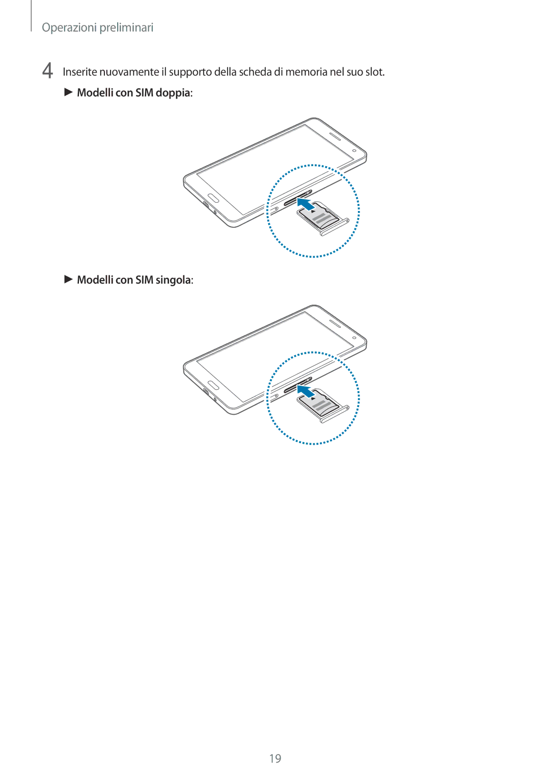 Samsung SM-A500FZKUOMN, SM-A700FZKADBT, SM-A500FZWUPRT, SM-A500FZKUDPL manual Modelli con SIM doppia Modelli con SIM singola 