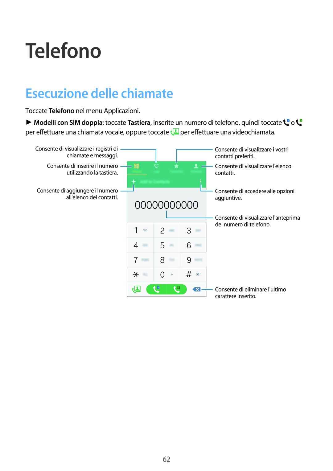 Samsung SM-A500FZKUITV, SM-A700FZKADBT, SM-A500FZWUPRT, SM-A500FZKUDPL, SM-A500FZKUDBT Telefono, Esecuzione delle chiamate 