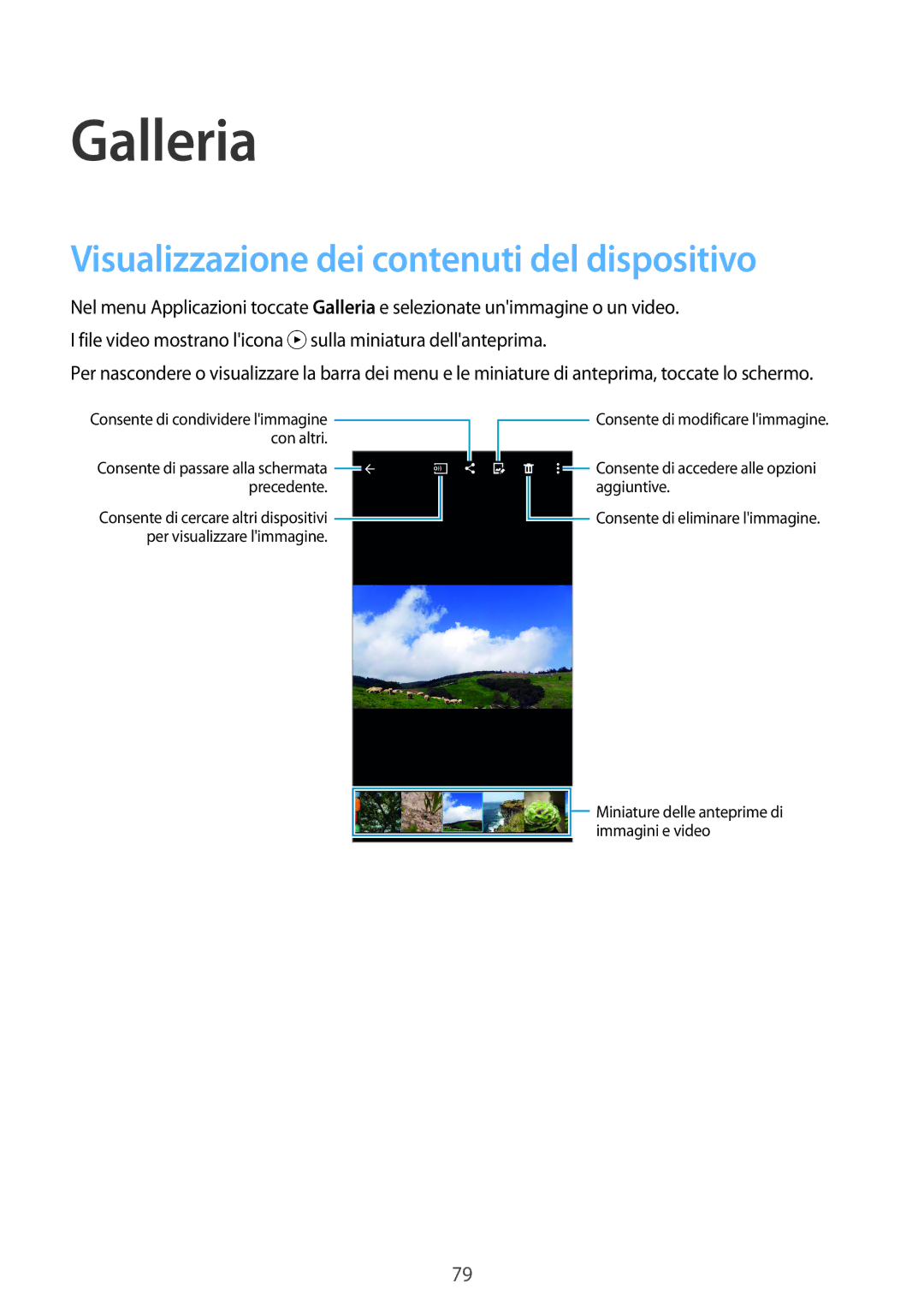 Samsung SM-A500FZWUSWC, SM-A700FZKADBT, SM-A500FZWUPRT manual Galleria, Visualizzazione dei contenuti del dispositivo 