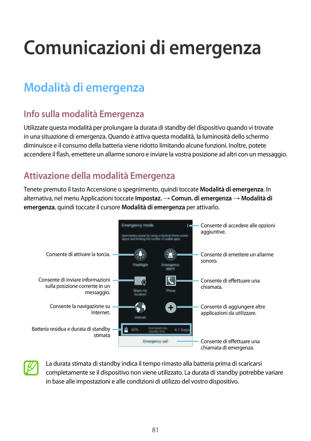 Samsung SM-A500FZKUAUT, SM-A700FZKADBT Comunicazioni di emergenza, Modalità di emergenza, Info sulla modalità Emergenza 