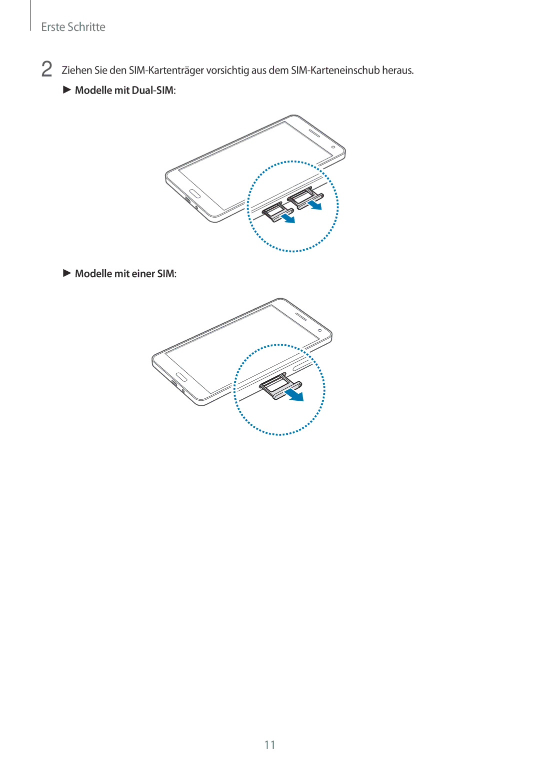 Samsung SM-A500FZDUVIA, SM-A700FZKADBT, SM-A700FZKACYO, SM-A500FZWUPRT, SM-A500FZWUDDE, SM-A500FZWUATO manual Erste Schritte 