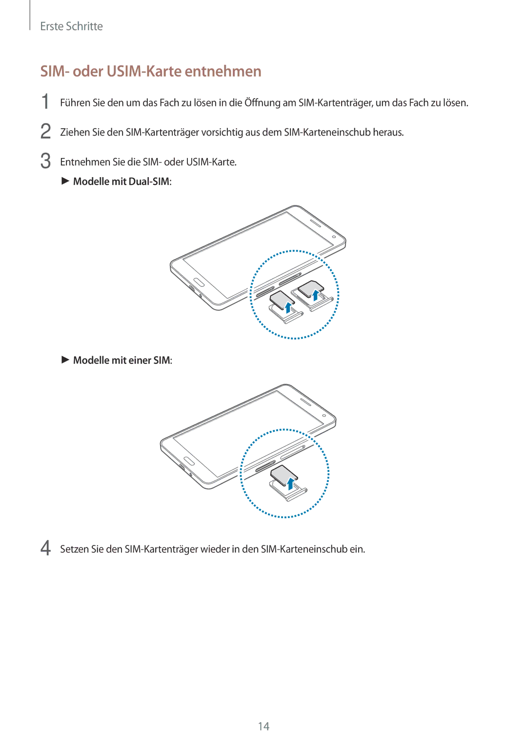 Samsung SM-A500FZWUMEO, SM-A700FZKADBT, SM-A700FZKACYO, SM-A500FZWUPRT, SM-A500FZWUDDE manual SIM- oder USIM-Karte entnehmen 