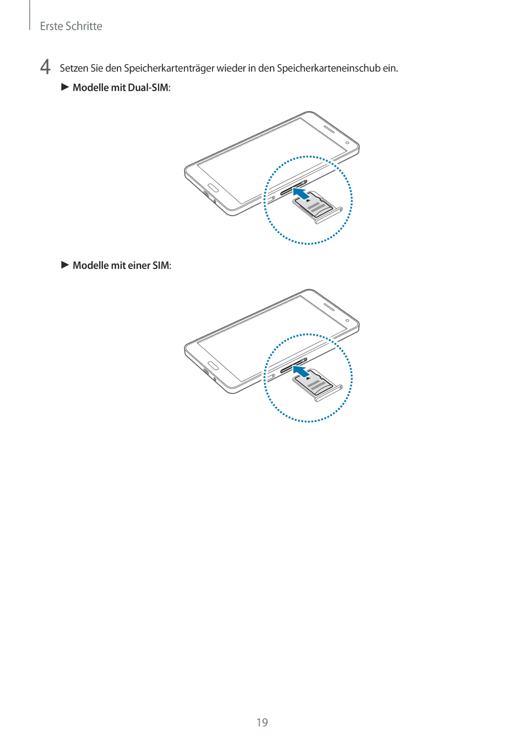 Samsung SM-A500FZSUDBT, SM-A700FZKADBT, SM-A700FZKACYO, SM-A500FZWUPRT manual Modelle mit Dual-SIM Modelle mit einer SIM 