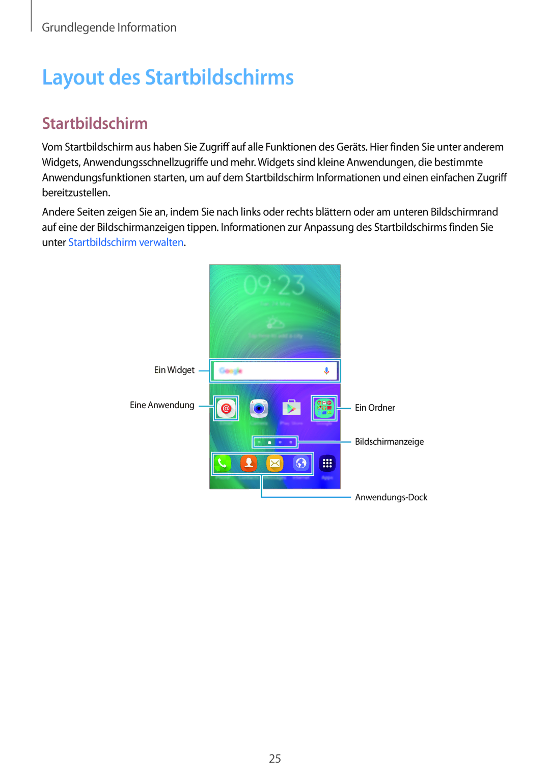 Samsung SM-A500FZDUXEO, SM-A700FZKADBT, SM-A700FZKACYO, SM-A500FZWUPRT, SM-A500FZWUDDE manual Layout des Startbildschirms 