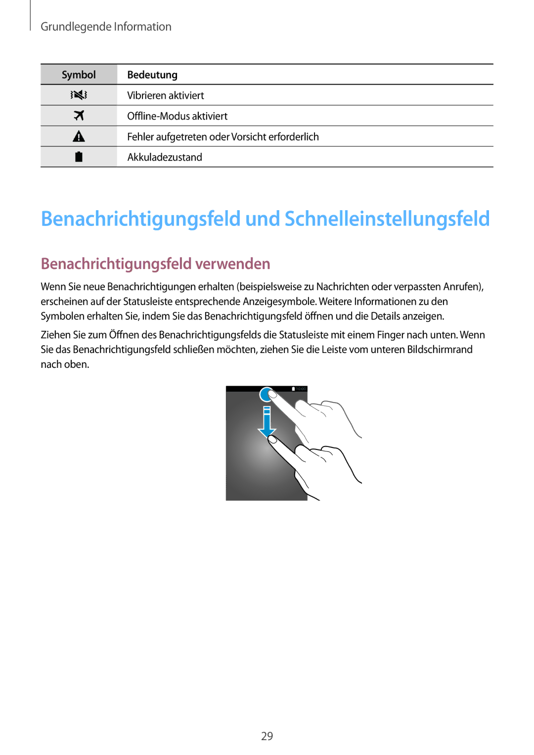 Samsung SM-A500FZWUSEB, SM-A700FZKADBT Benachrichtigungsfeld und Schnelleinstellungsfeld, Benachrichtigungsfeld verwenden 