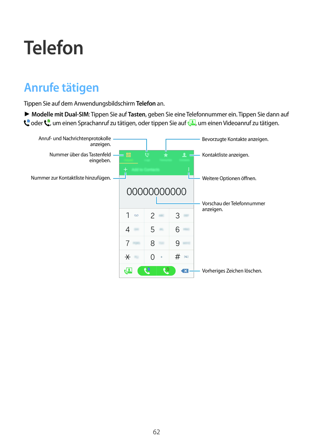 Samsung SM-A500FZWUCYO, SM-A700FZKADBT, SM-A700FZKACYO, SM-A500FZWUPRT, SM-A500FZWUDDE, SM-A500FZWUATO Telefon, Anrufe tätigen 