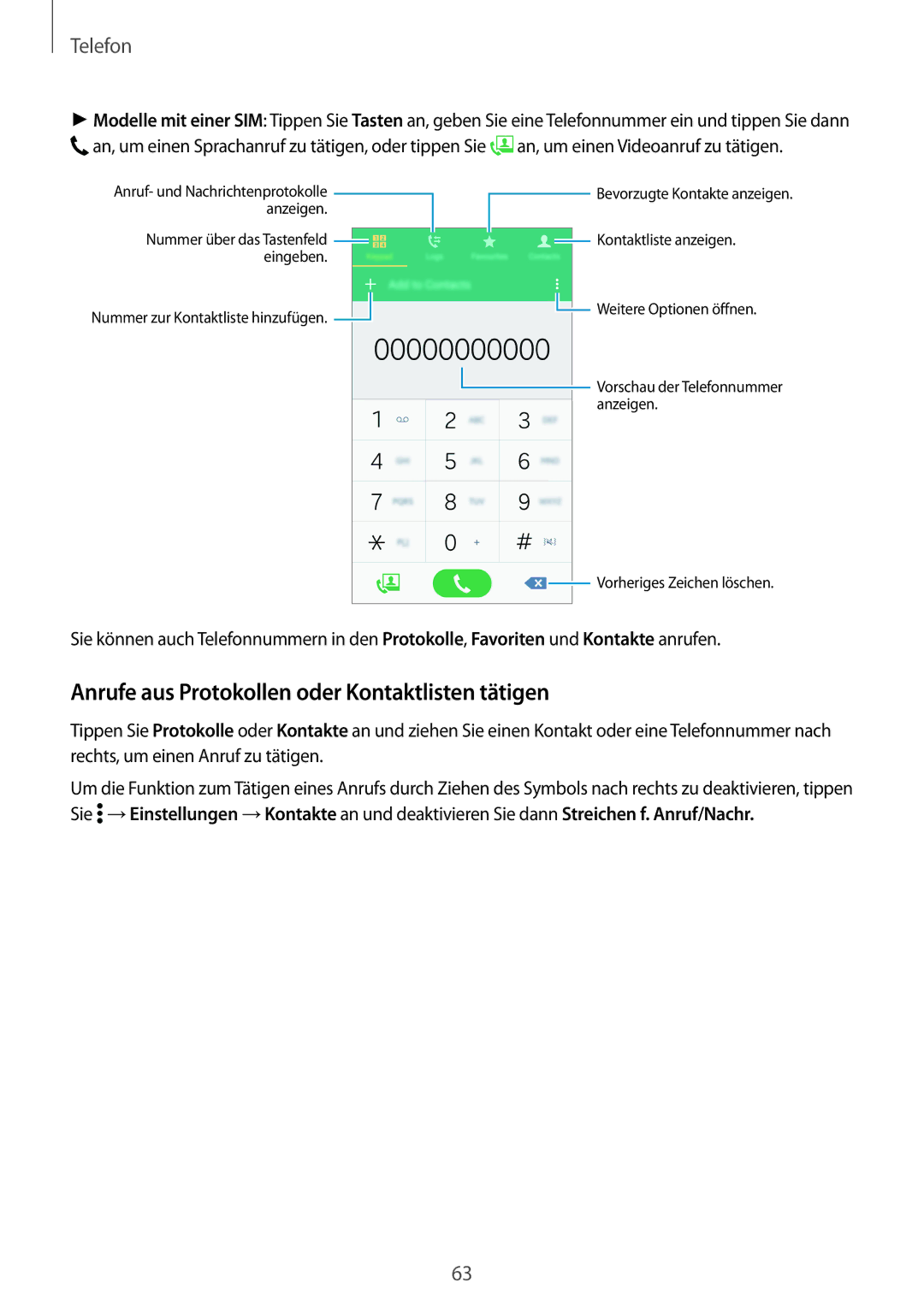 Samsung SM-A500FZSUSEB, SM-A700FZKADBT, SM-A700FZKACYO manual Anrufe aus Protokollen oder Kontaktlisten tätigen, Telefon 