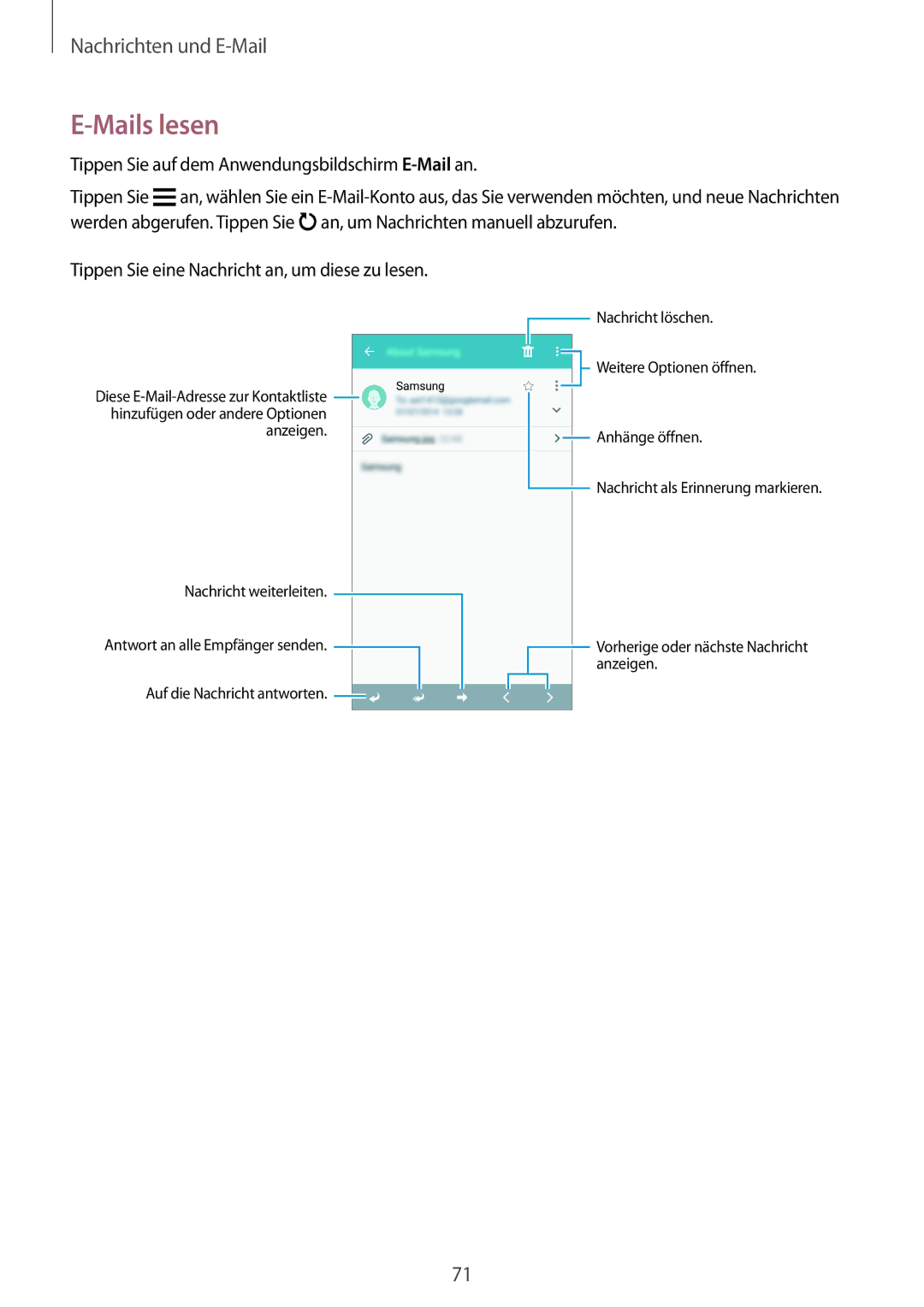 Samsung SM-A700FZDAXEF, SM-A700FZKADBT, SM-A700FZKACYO, SM-A500FZWUPRT, SM-A500FZWUDDE, SM-A500FZWUATO manual Mails lesen 