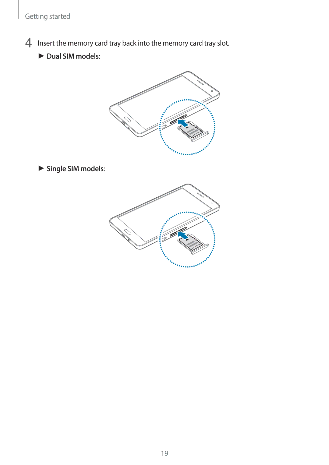 Samsung SM-A700FZWAITV, SM-A700FZKADBT, SM-A700FZKACYO, SM-A700FZWATPH, SM-A700FZDASEB manual Dual SIM models Single SIM models 