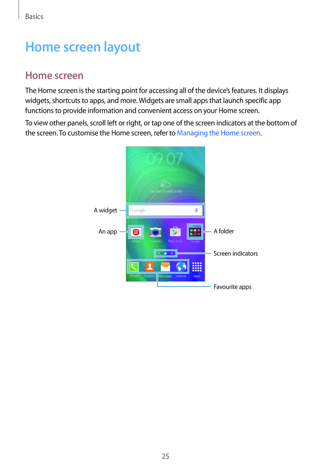 Samsung SM-A700FZDABGL, SM-A700FZKADBT, SM-A700FZKACYO, SM-A700FZWATPH, SM-A700FZDASEB, SM-A700FZDATPH manual Home screen layout 