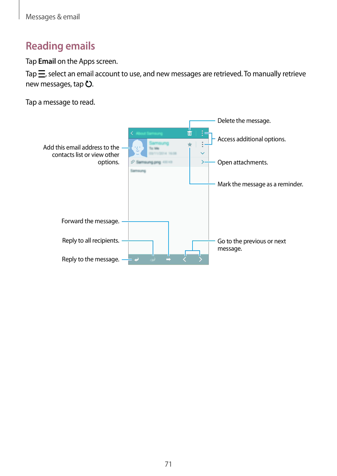 Samsung SM-A700FZWAXEH, SM-A700FZKADBT, SM-A700FZKACYO, SM-A700FZWATPH, SM-A700FZDASEB, SM-A700FZDATPH manual Reading emails 