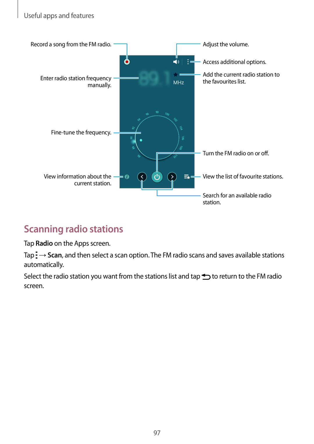 Samsung SM-A700FZWAXEF, SM-A700FZKADBT, SM-A700FZKACYO, SM-A700FZWATPH, SM-A700FZDASEB, SM-A700FZDATPH Scanning radio stations 