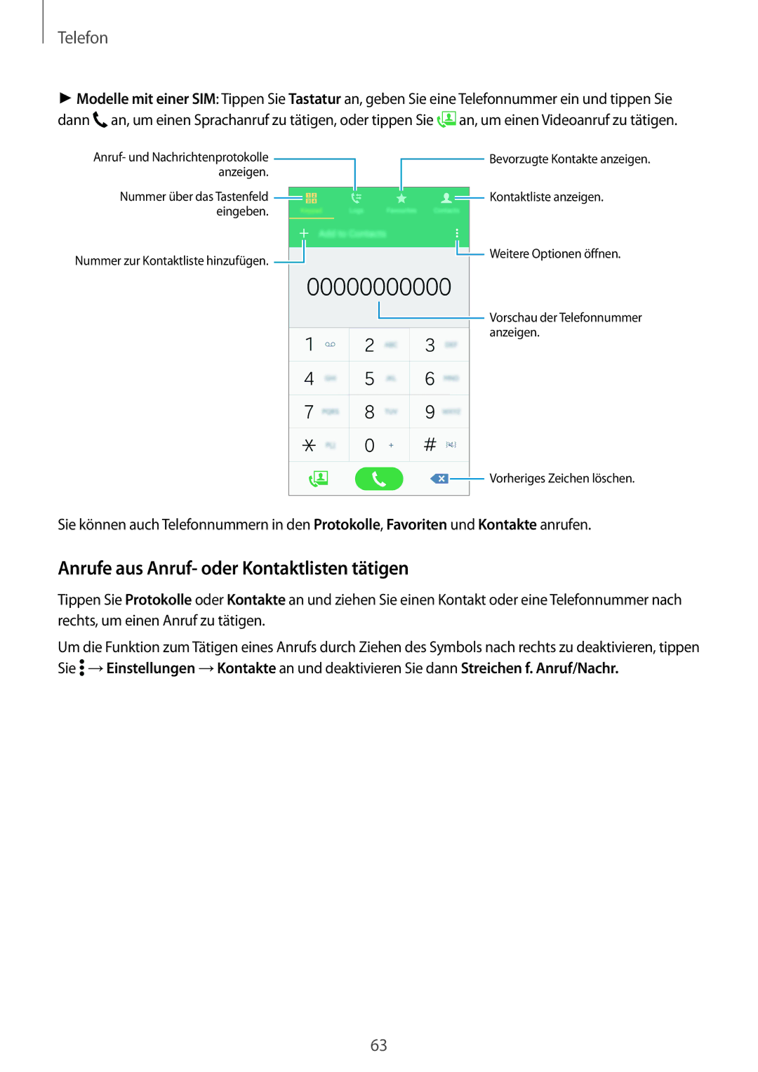 Samsung SM-A700FZDASEB, SM-A700FZKADBT, SM-A700FZKACYO, SM-A700FZWATPH Anrufe aus Anruf- oder Kontaktlisten tätigen, Telefon 