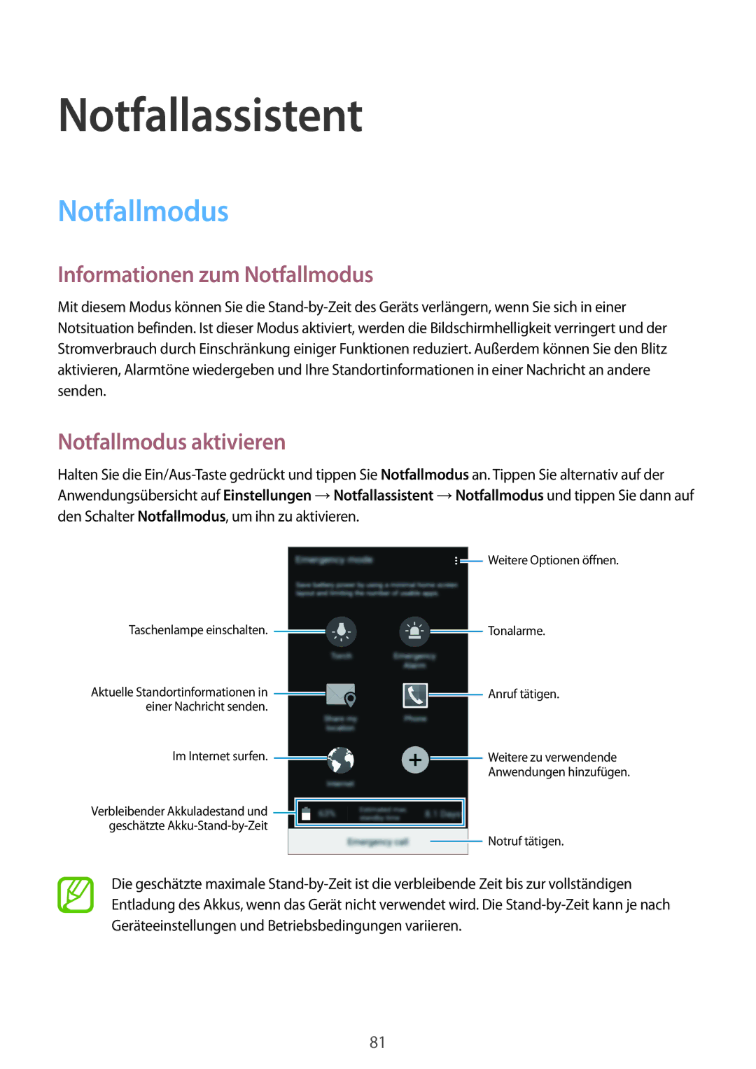 Samsung SM-A700FZWADBT, SM-A700FZKADBT manual Notfallassistent, Informationen zum Notfallmodus, Notfallmodus aktivieren 