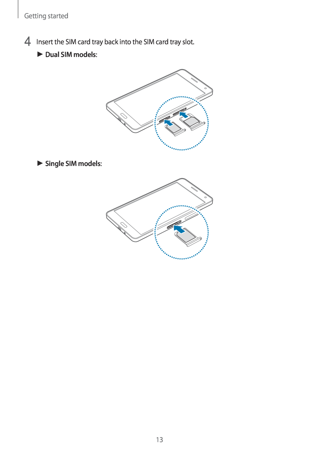 Samsung SM-A700FZDAXEF, SM-A700FZKADBT manual Getting started, Insert the SIM card tray back into the SIM card tray slot 