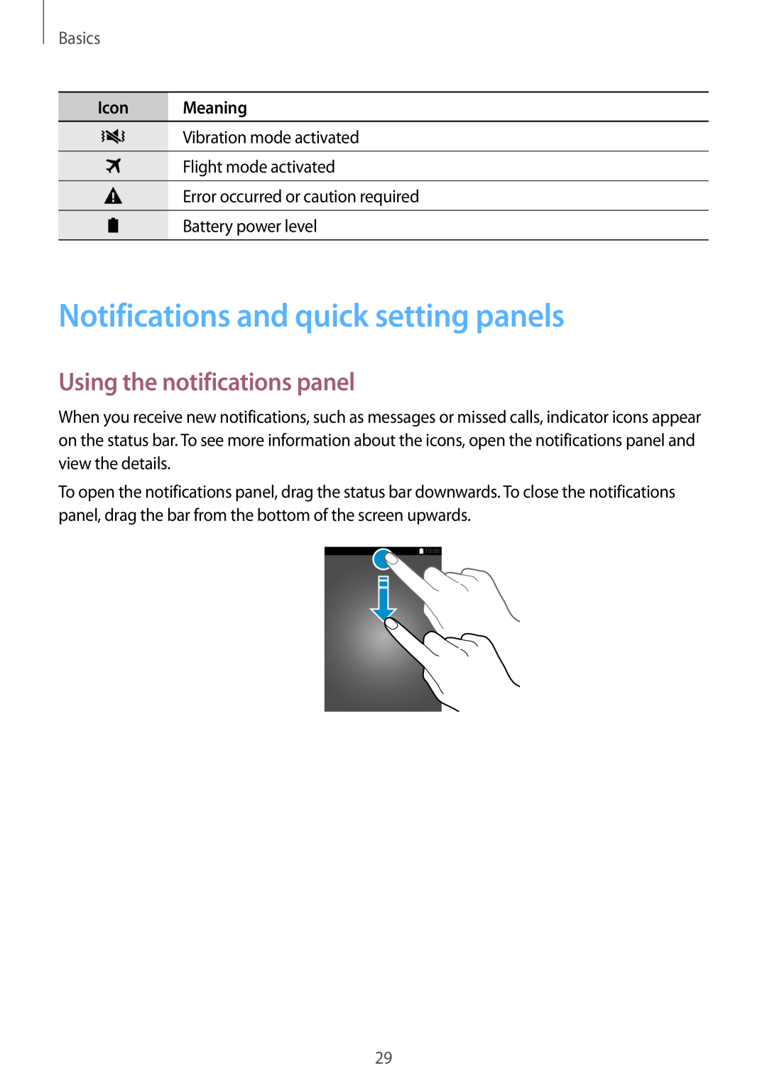 Samsung SM-A700FZWAXEH manual Notifications and quick setting panels, Using the notifications panel, Icon Meaning, Basics 