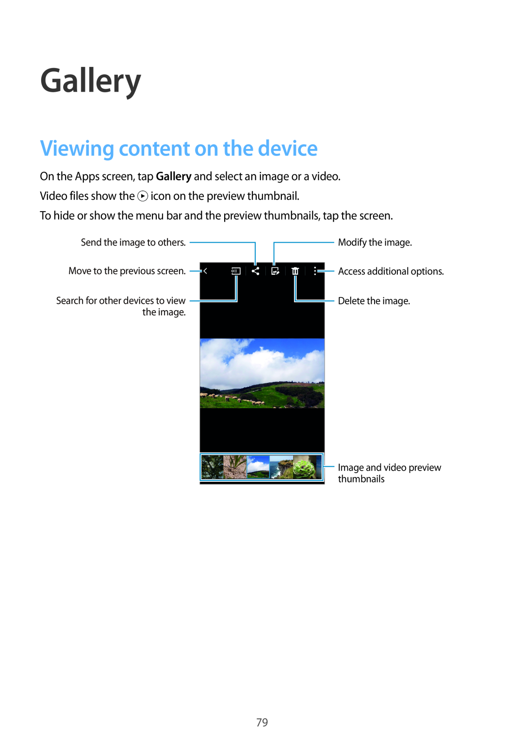 Samsung SM-A700FZDANEE manual Gallery, Viewing content on the device, Send the image to others Move to the previous screen 