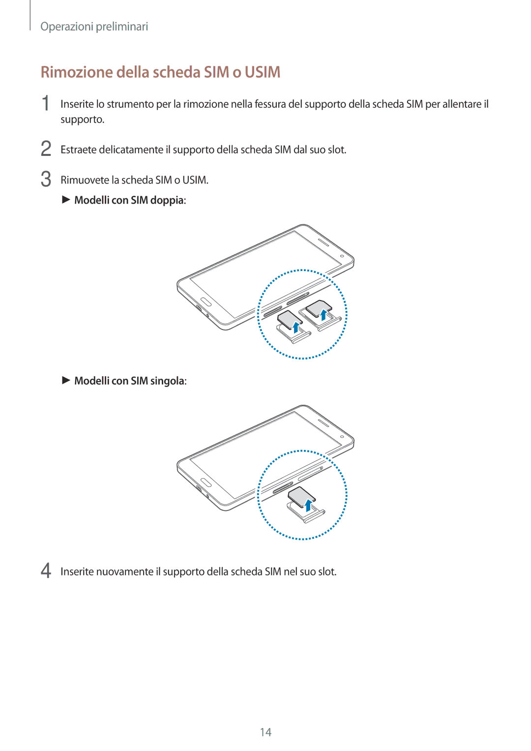 Samsung SM-A700FZWAITV, SM-A700FZKADBT, SM-A700FZWADBT, SM-A700FZWAXEF, SM-A700FZDASEE manual Rimozione della scheda SIM o Usim 