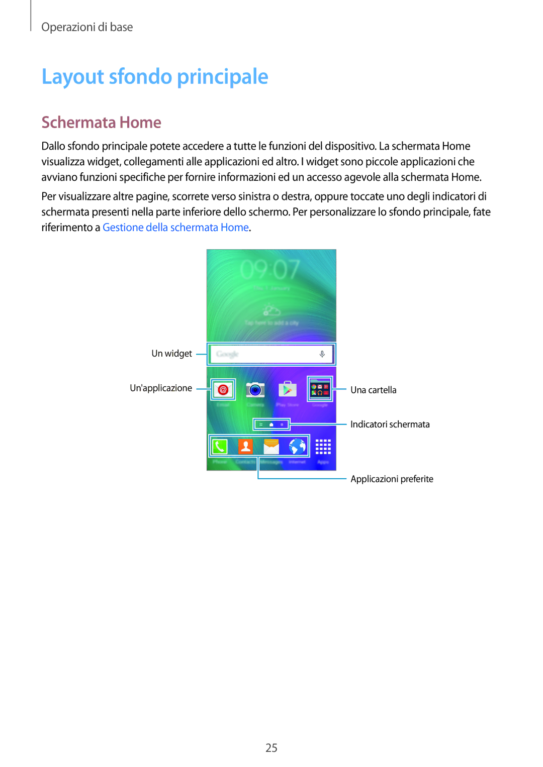 Samsung SM-A700FZWADBT, SM-A700FZKADBT, SM-A700FZWAXEF, SM-A700FZDASEE manual Layout sfondo principale, Schermata Home 