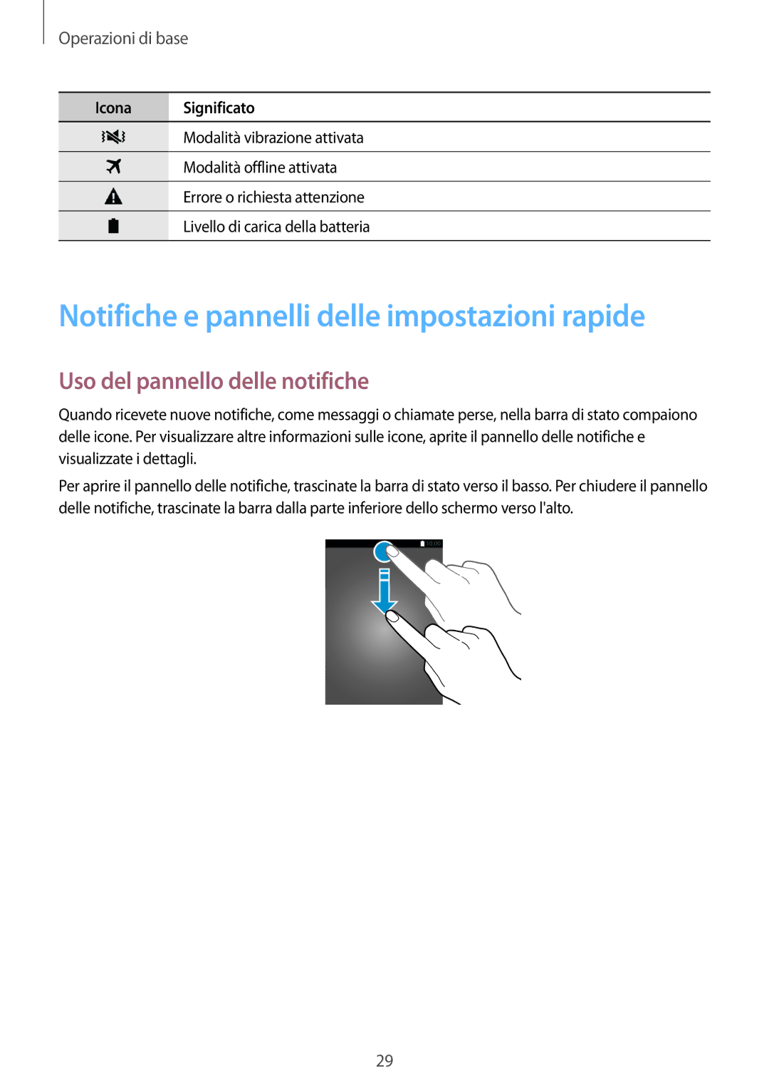 Samsung SM-A700FZKASEE, SM-A700FZKADBT Notifiche e pannelli delle impostazioni rapide, Uso del pannello delle notifiche 