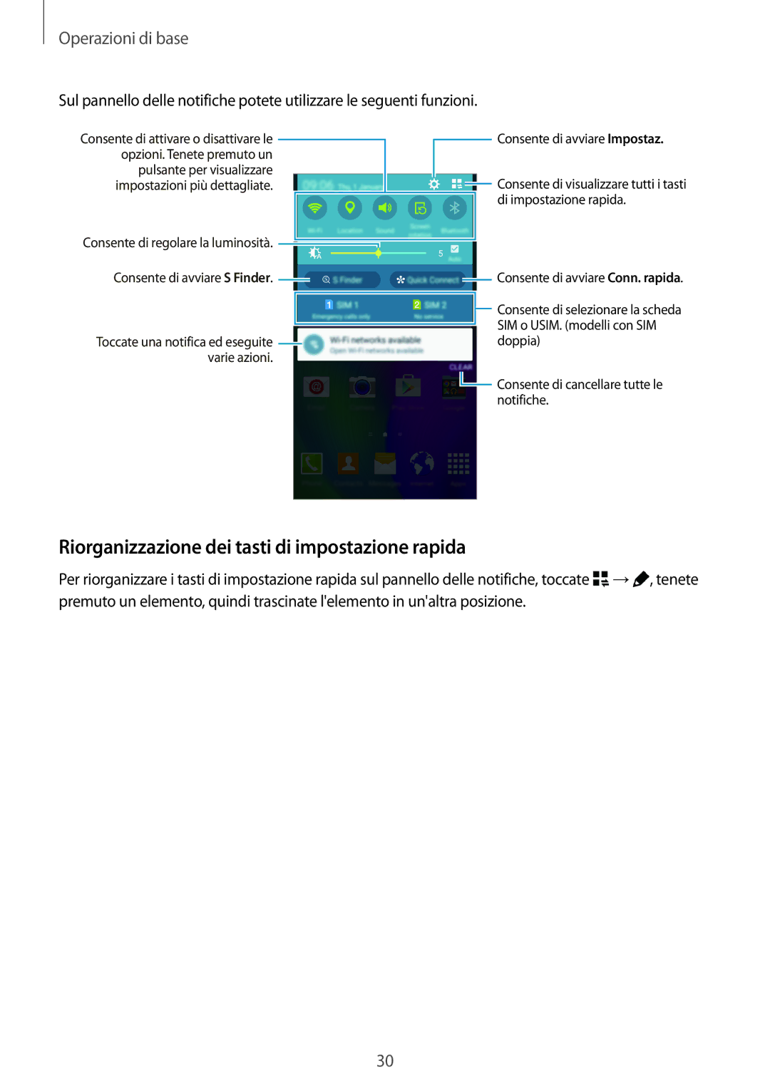 Samsung SM-A700FZWAITV, SM-A700FZKADBT, SM-A700FZWADBT, SM-A700FZWAXEF Riorganizzazione dei tasti di impostazione rapida 