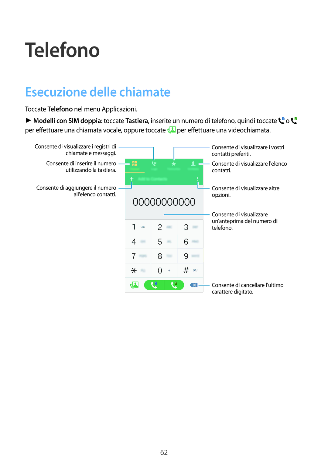 Samsung SM-A700FZWAITV, SM-A700FZKADBT, SM-A700FZWADBT, SM-A700FZWAXEF, SM-A700FZDASEE Telefono, Esecuzione delle chiamate 