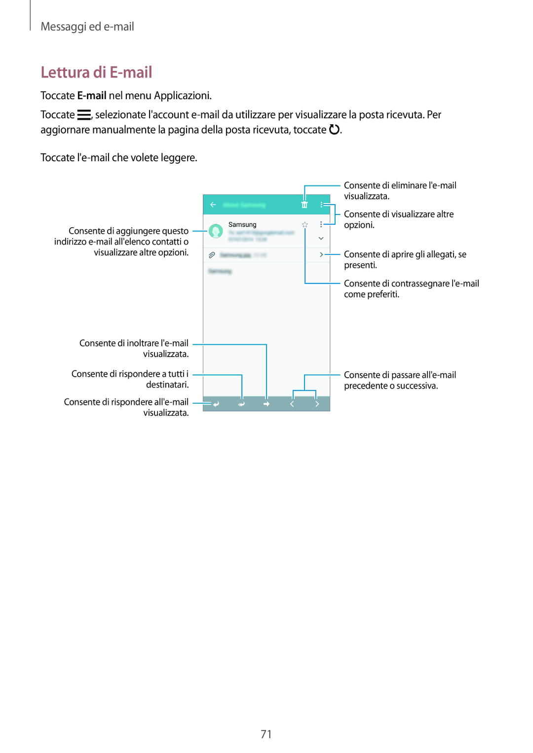 Samsung SM-A700FZKAITV, SM-A700FZKADBT, SM-A700FZWADBT, SM-A700FZWAXEF manual Lettura di E-mail, Visualizzare altre opzioni 