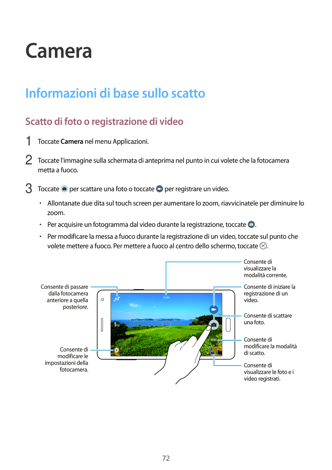 Samsung SM-A700FZKADBT, SM-A700FZWADBT Camera, Informazioni di base sullo scatto, Scatto di foto o registrazione di video 