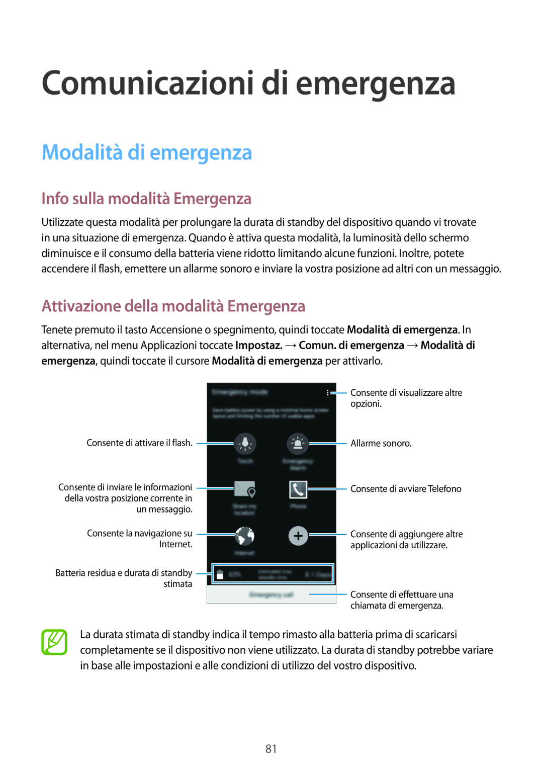 Samsung SM-A700FZWADBT, SM-A700FZKADBT Comunicazioni di​ emergenza, Modalità di emergenza, Info sulla modalità Emergenza 