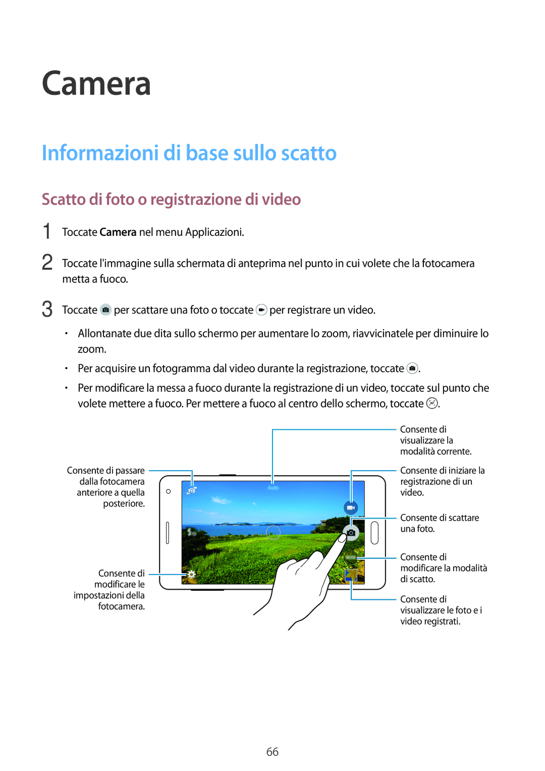 Samsung SM-A700FZWAXEF, SM-A700FZKADBT Camera, Informazioni di base sullo scatto, Scatto di foto o registrazione di video 