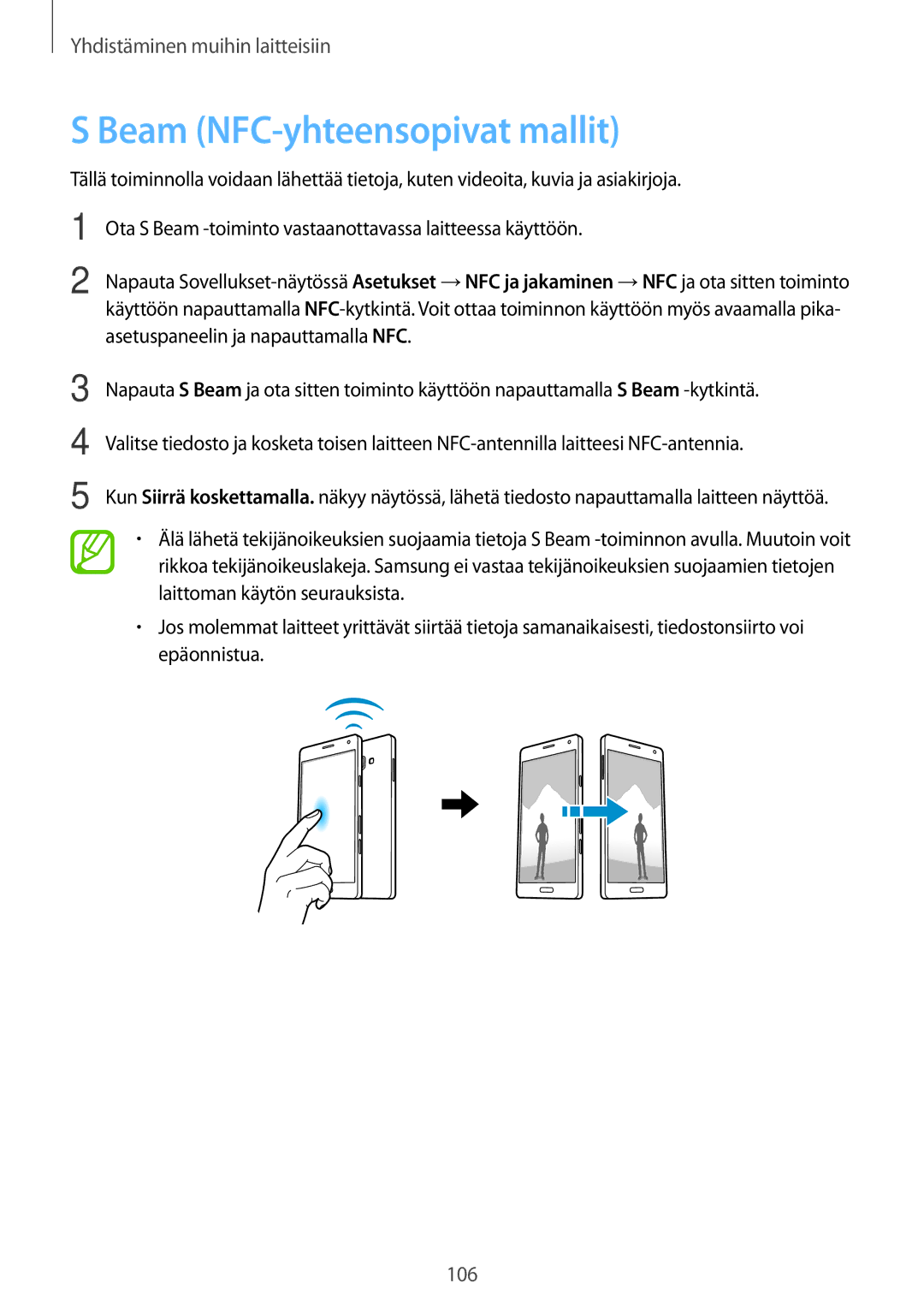 Samsung SM-A700FZDANEE, SM-A700FZKANEE, SM-A700FZWANEE manual Beam NFC-yhteensopivat mallit 