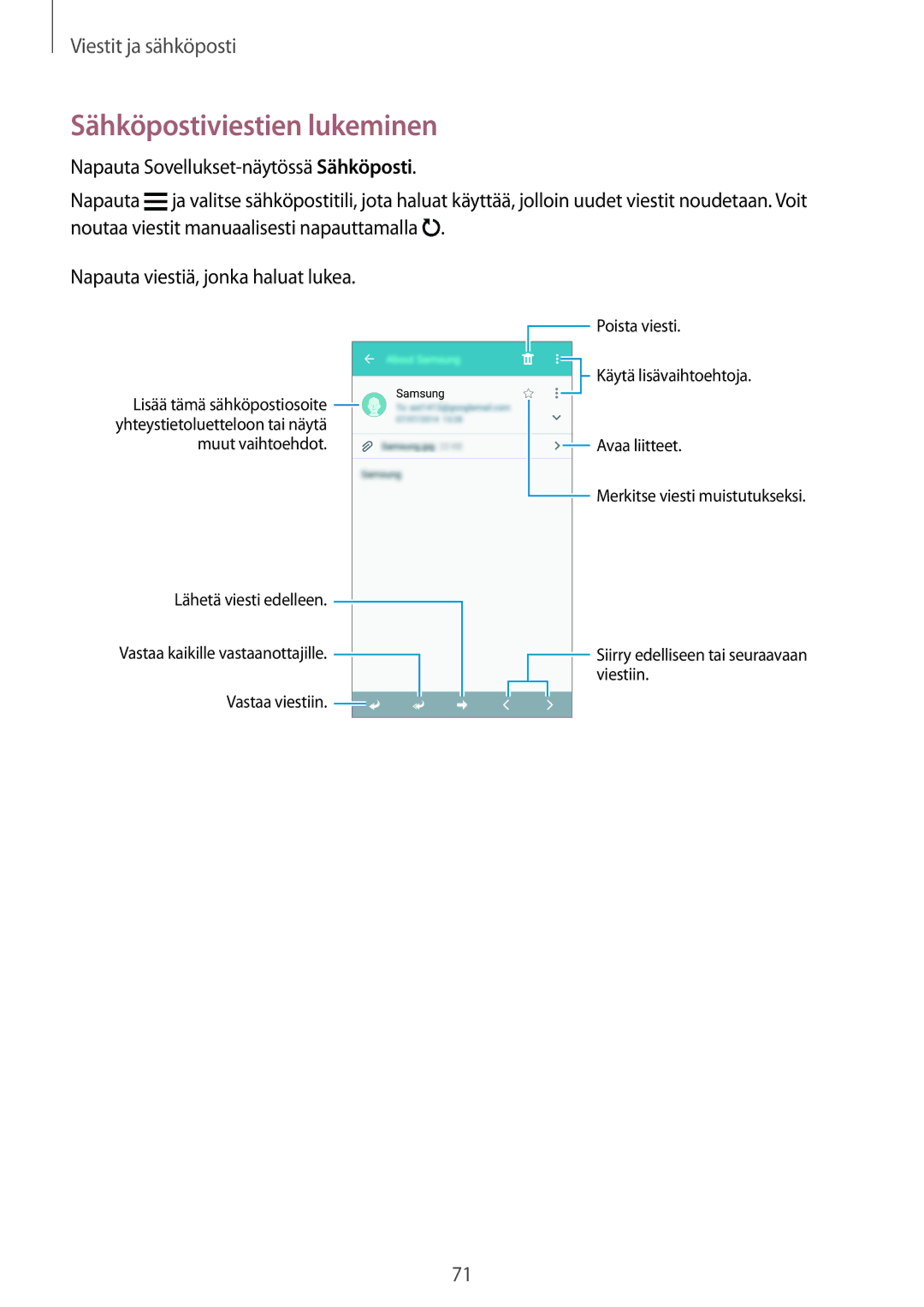 Samsung SM-A700FZWANEE, SM-A700FZKANEE, SM-A700FZDANEE manual Sähköpostiviestien lukeminen 