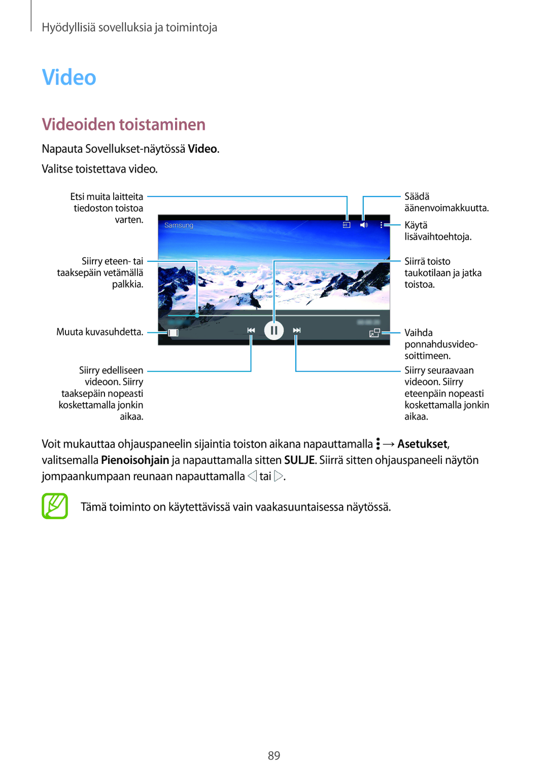 Samsung SM-A700FZWANEE, SM-A700FZKANEE, SM-A700FZDANEE manual Videoiden toistaminen 