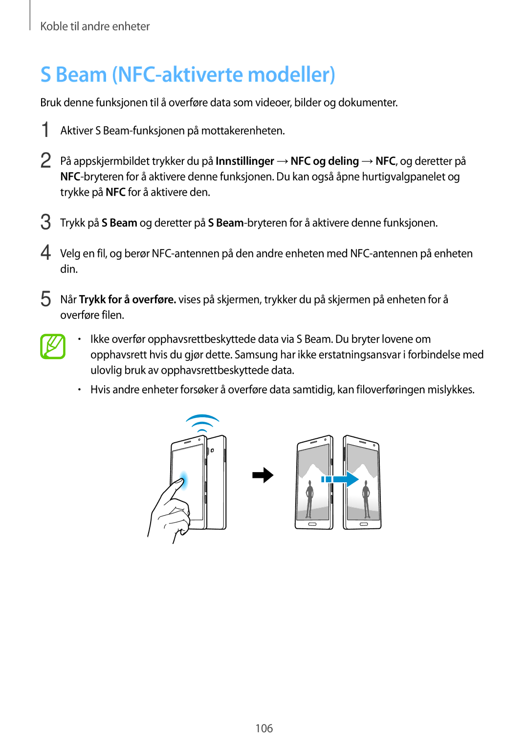 Samsung SM-A700FZDANEE, SM-A700FZKANEE, SM-A700FZWANEE manual Beam NFC-aktiverte modeller 