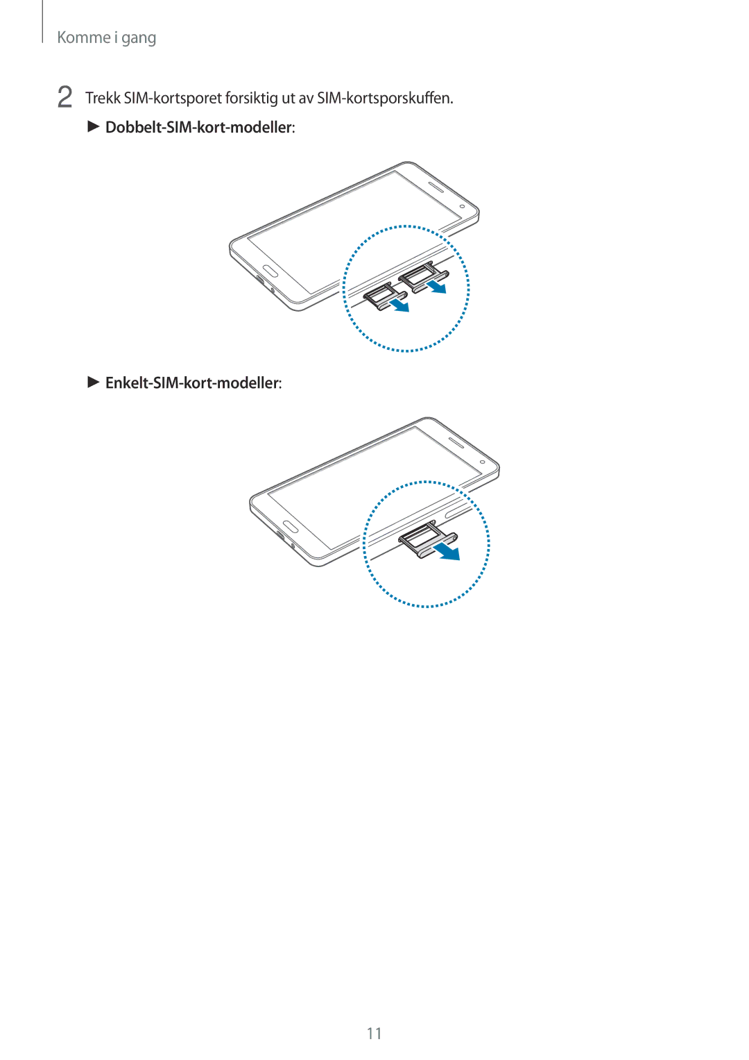 Samsung SM-A700FZWANEE, SM-A700FZKANEE, SM-A700FZDANEE manual Trekk SIM-kortsporet forsiktig ut av SIM-kortsporskuffen 