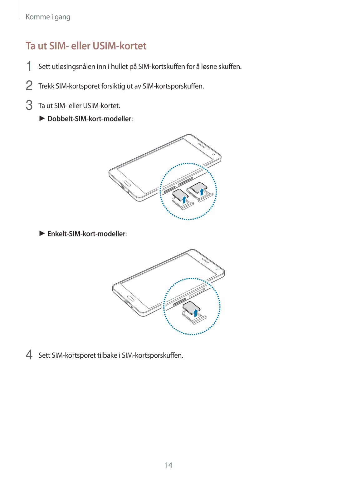 Samsung SM-A700FZWANEE, SM-A700FZKANEE, SM-A700FZDANEE manual Ta ut SIM- eller USIM-kortet 