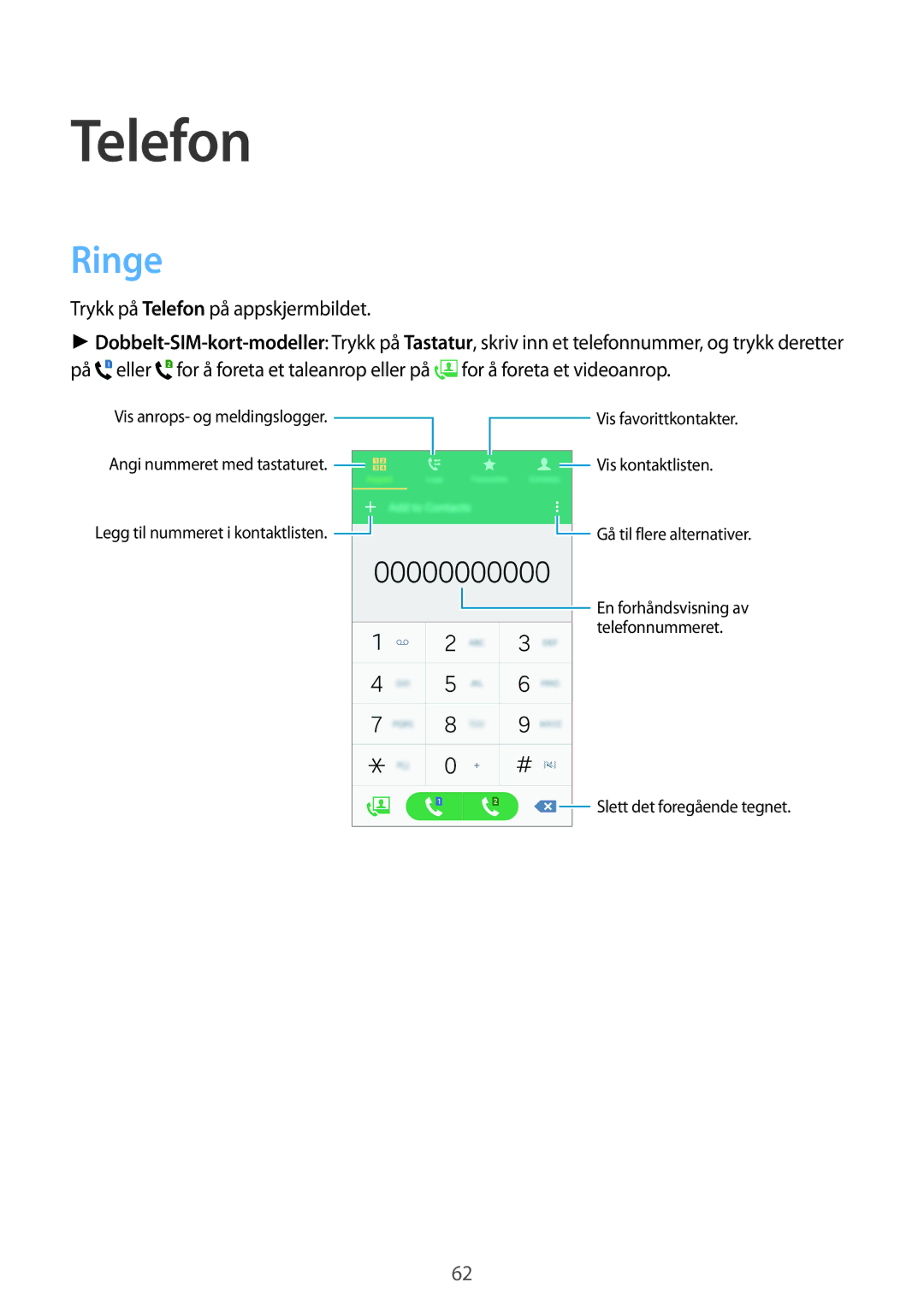 Samsung SM-A700FZWANEE, SM-A700FZKANEE, SM-A700FZDANEE manual Ringe, Trykk på Telefon på appskjermbildet 