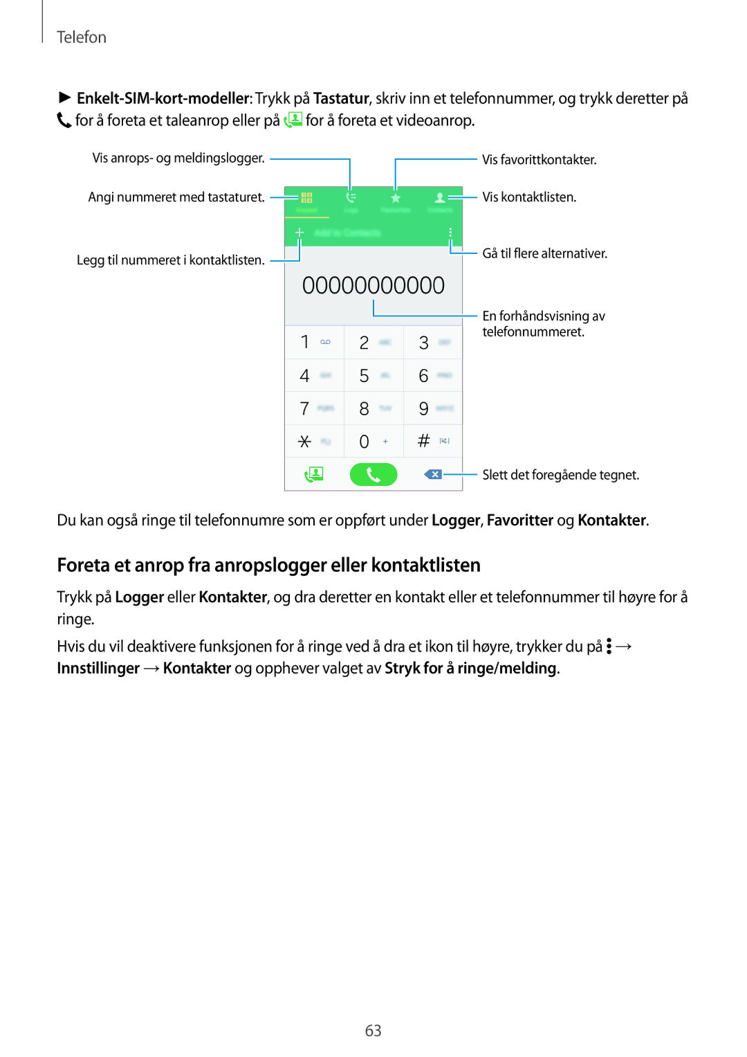 Samsung SM-A700FZKANEE, SM-A700FZDANEE, SM-A700FZWANEE manual Foreta et anrop fra anropslogger eller kontaktlisten, Telefon 