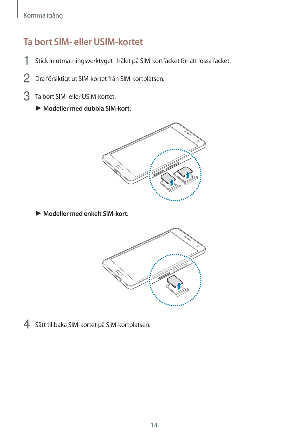 Samsung SM-A700FZWANEE, SM-A700FZKANEE, SM-A700FZDANEE manual Ta bort SIM- eller USIM-kortet 