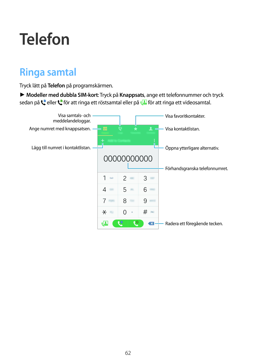 Samsung SM-A700FZWANEE, SM-A700FZKANEE, SM-A700FZDANEE manual Ringa samtal, Tryck lätt på Telefon på programskärmen 