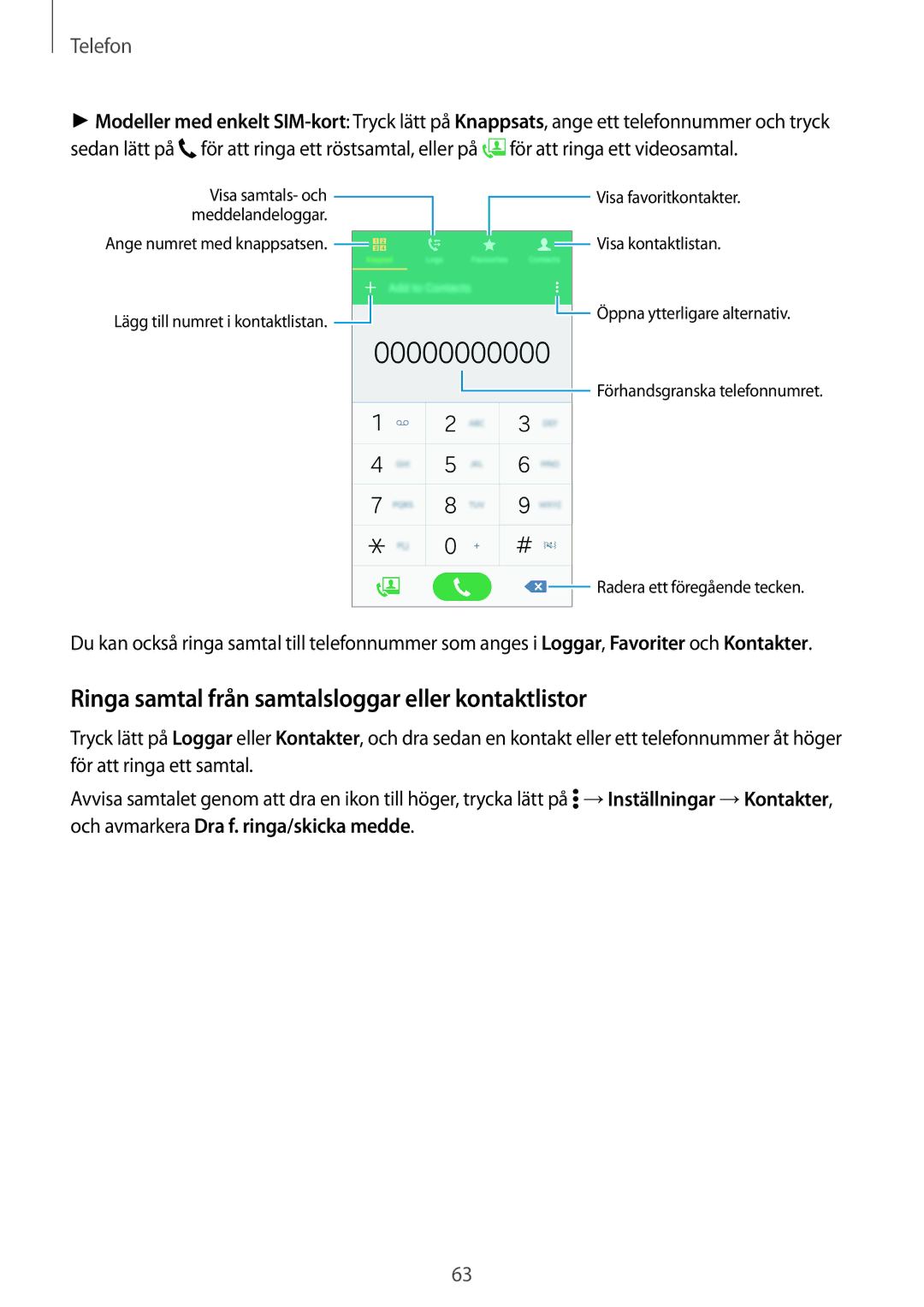 Samsung SM-A700FZKANEE, SM-A700FZDANEE, SM-A700FZWANEE manual Ringa samtal från samtalsloggar eller kontaktlistor, Telefon 