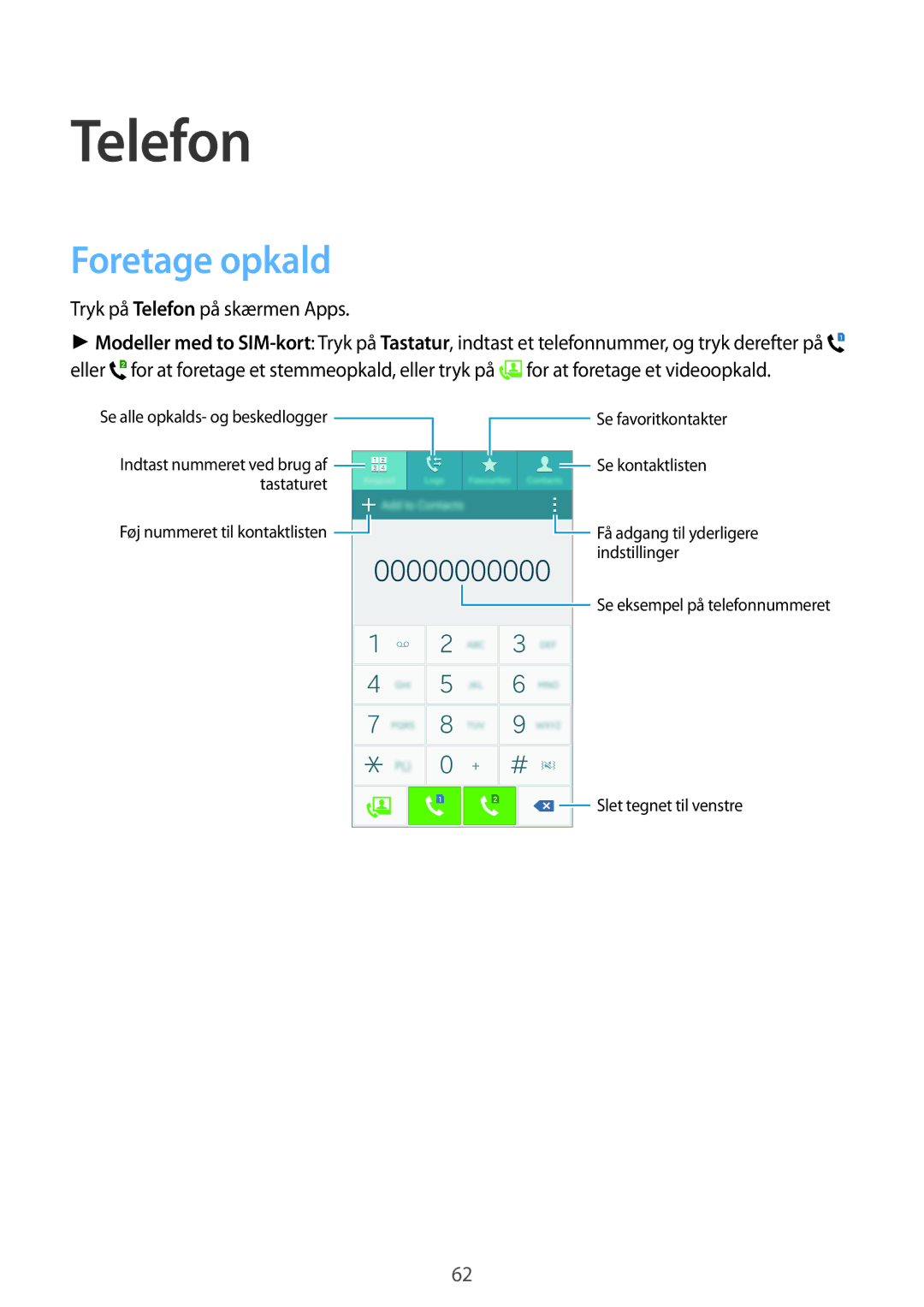 Samsung SM-A700FZWANEE, SM-A700FZKANEE, SM-A700FZDANEE manual Telefon, Foretage opkald 